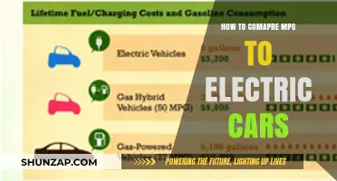 MPG vs. Electric Cars: A Comprehensive Efficiency Comparison Guide
