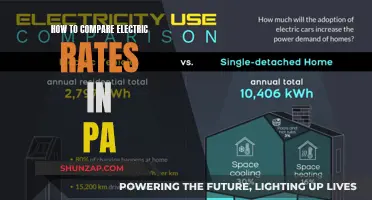 Comparing Electric Rates in PA: A Guide