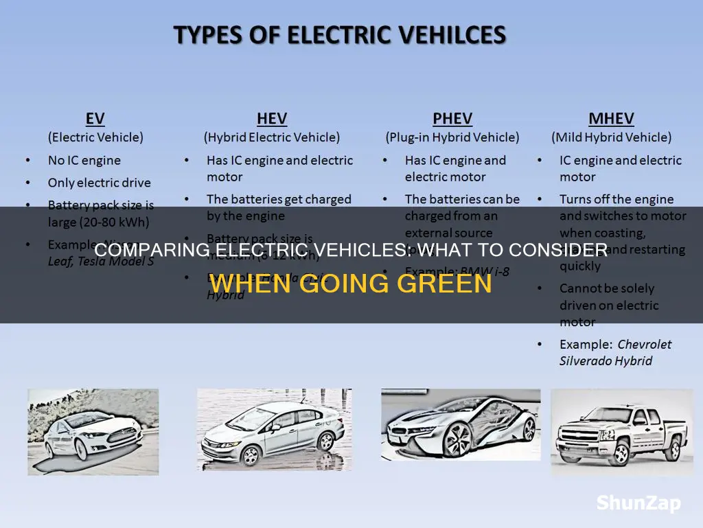 how to compare electric vehicles