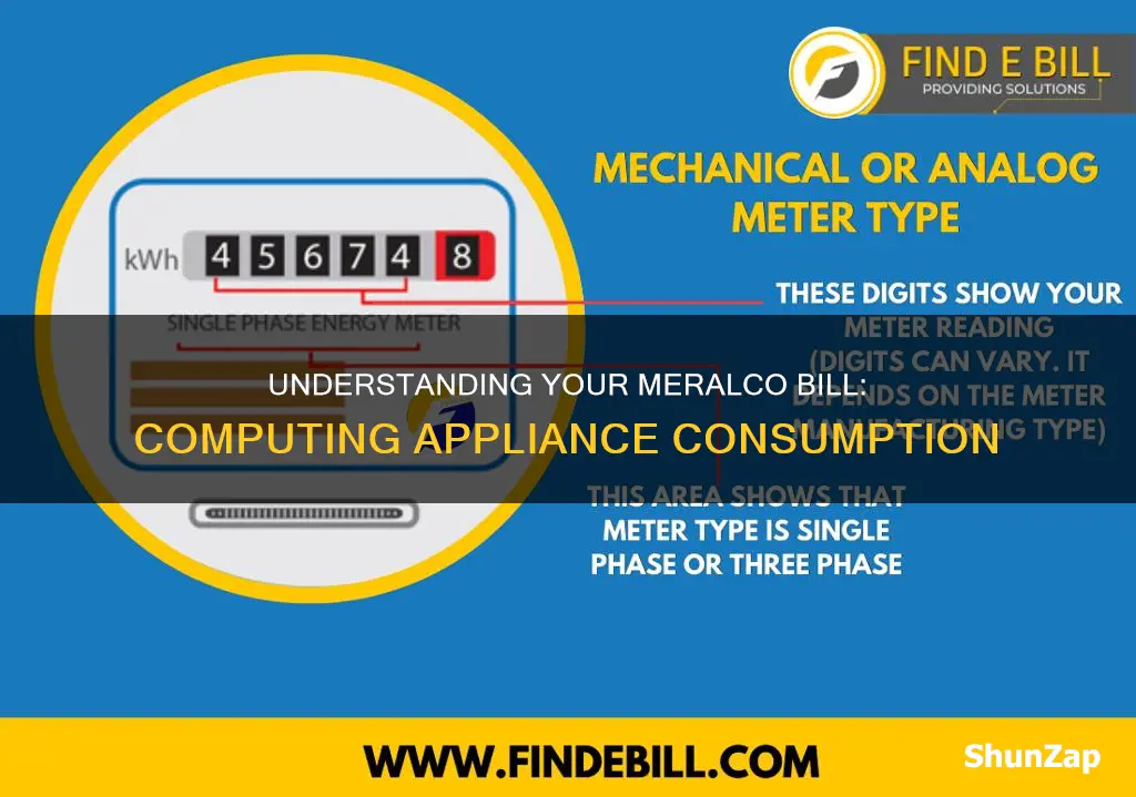 how to compute appliance electric consumption meralco