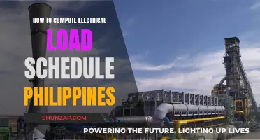 Computing Electrical Load Schedule: Philippines Edition
