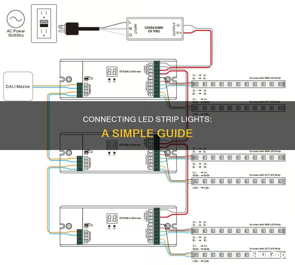 how to connect electric led strip lights