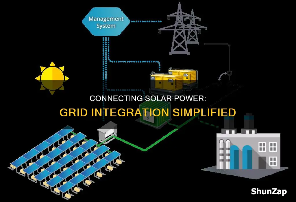 how to connect solar electricity to grid