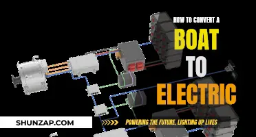 Transforming Your Boat: Going Electric