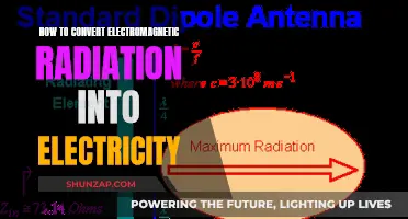 Converting Electromagnetic Radiation: Powering Electricity
