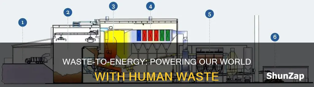 how to convert human waste into electricity