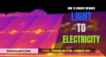 Infrared Light to Electricity: Converting Photons for Power