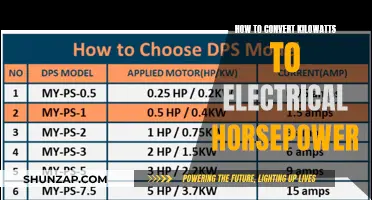 Kilowatts to Electrical Horsepower: Easy Conversion Steps