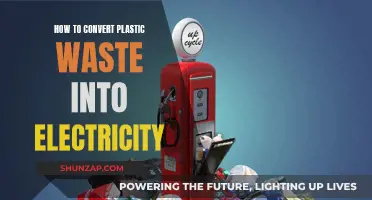 Converting Plastic Waste: Powering a Green Future