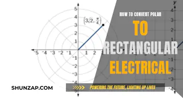 Converting Polar to Rectangular Coordinates: A Simple Guide