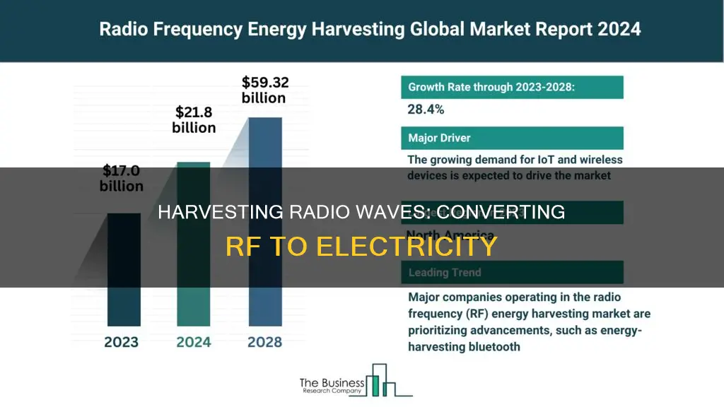 how to convert radio frequency into electricity