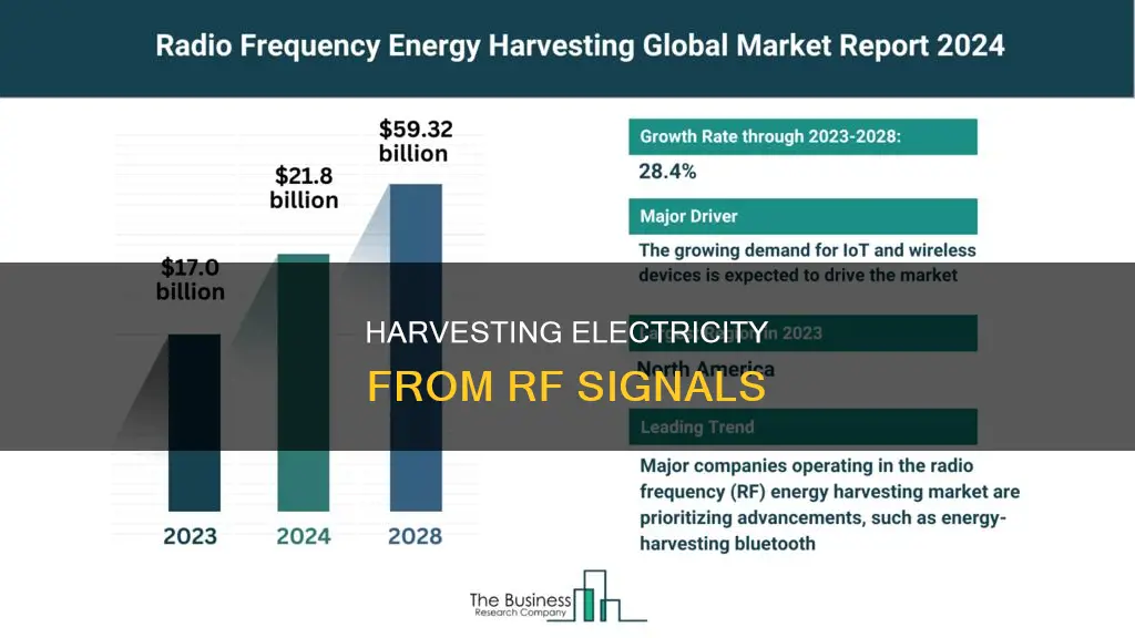 how to convert rf signals to electricity