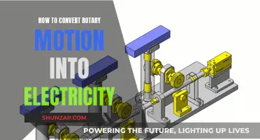 Rotary Motion: Powering Electricity Through Spin and Turn