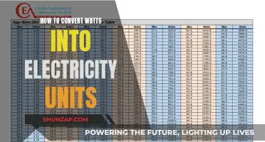 Watts to Electricity Units: Easy Conversion Steps