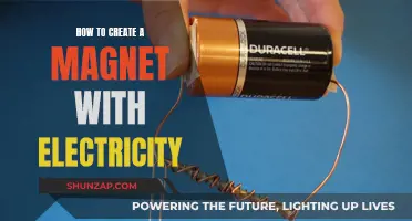 Creating a Magnetic Field Using Electricity