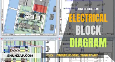 Creating Electrical Block Diagrams: A Step-by-Step Guide