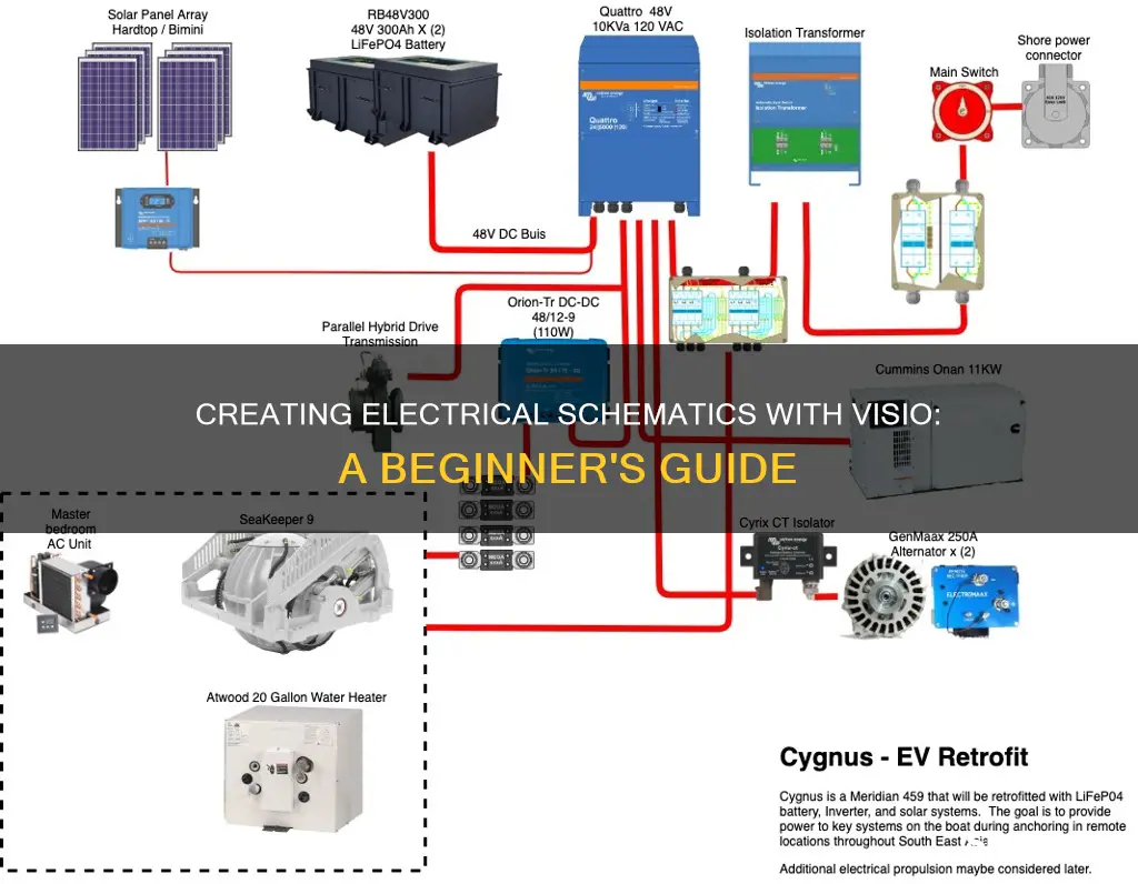 how to create electrical schematic in visio