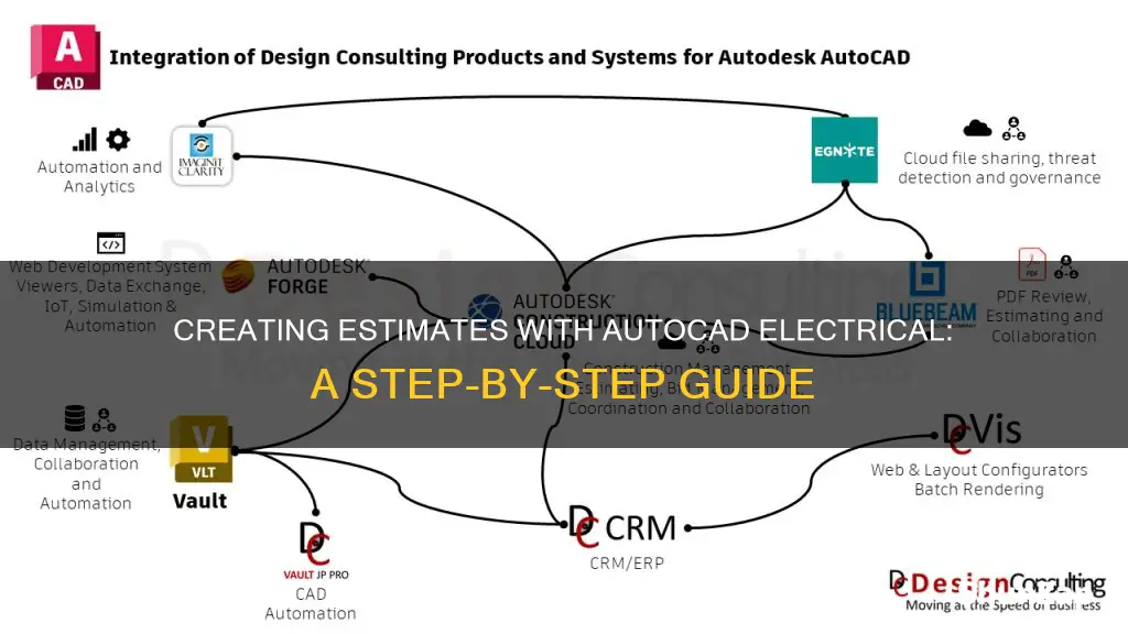 how to create estimates with autocad electrical