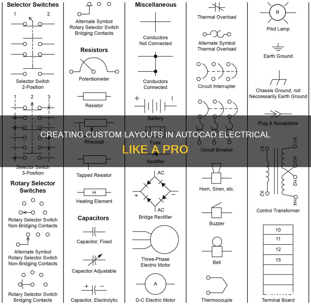how to create layout in autocad electrical
