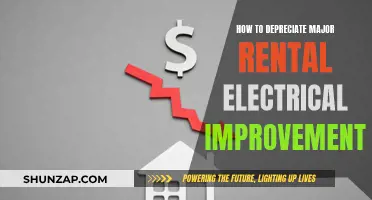 Understanding Electrical Improvement Depreciation for Rental Properties
