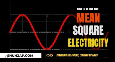 Understanding Root Mean Square Electricity: A Practical Guide