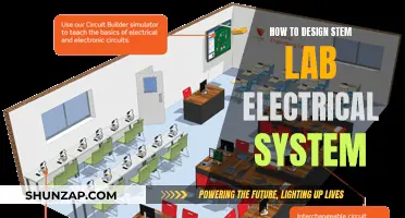 Designing a STEM Lab: Electrical System Essentials