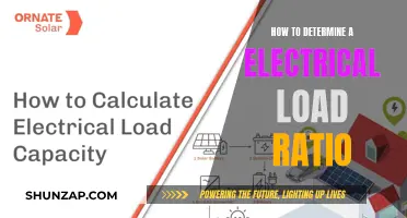 Understanding Electrical Load Ratios: Calculating Your Home's Electrical Demand