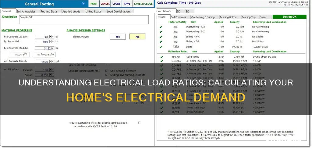 how to determine a electrical load ratio