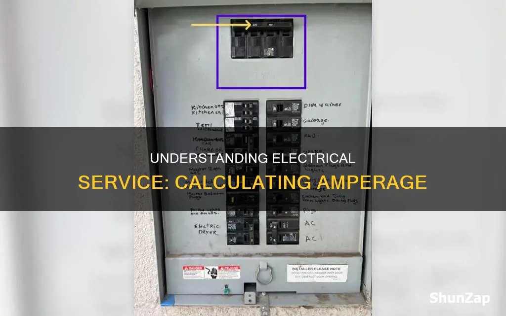 how to determine amperage of electrical service