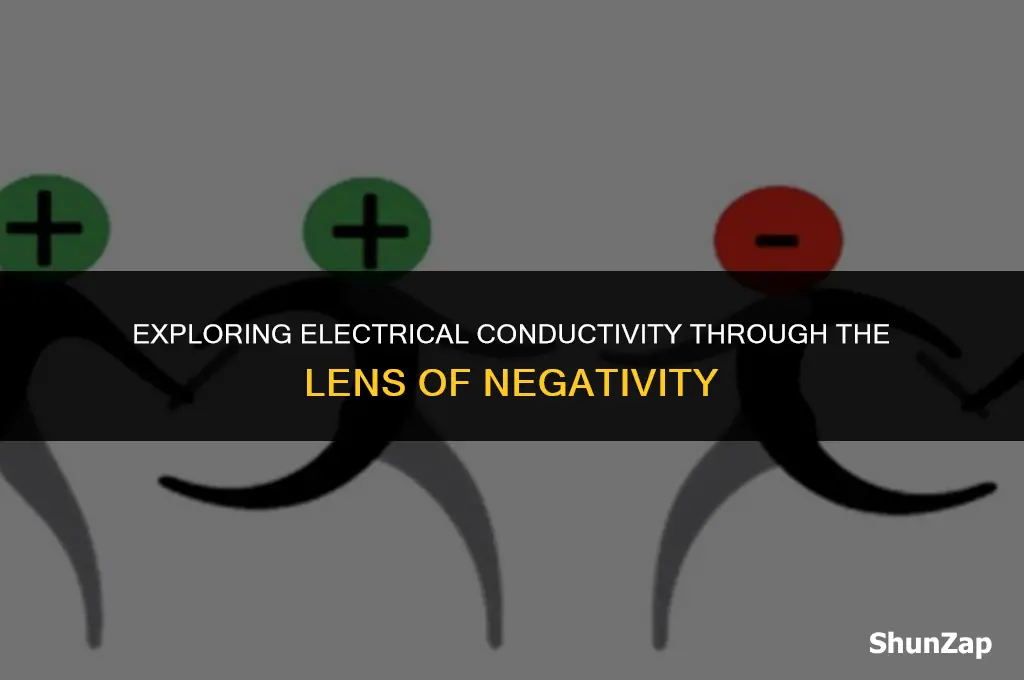 how to determine electrical conductivity using negativity