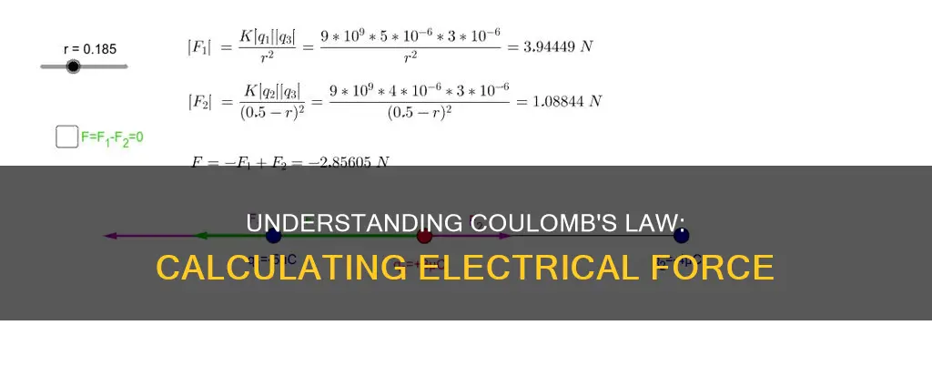 how to determine electrical force coulumbs law