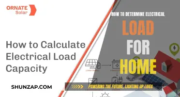 Understanding Electrical Load Calculation for Your Home