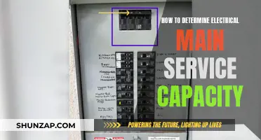 Assessing Electrical Main Service Capacity: A Comprehensive Guide