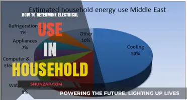 Decoding Your Home's Energy Consumption: A Simple Guide