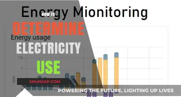 Decoding Your Electricity Usage: A Simple Guide to Understanding Your Consumption
