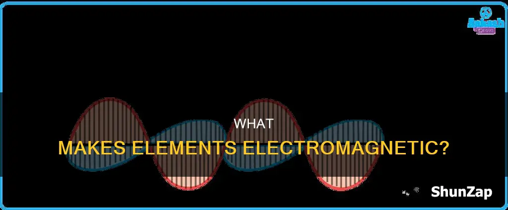 how to determine elements are electro magnetic