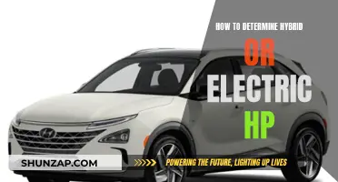 Understanding Hybrid and Electric Horsepower: A Guide
