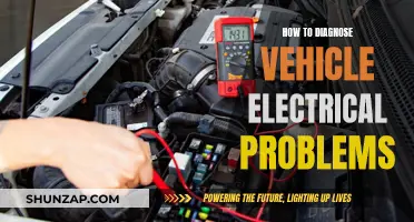 Troubleshooting Electrical Issues: A Comprehensive Guide to Diagnosing Vehicle Problems