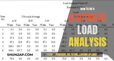 Understanding Electrical Load Analysis: A Comprehensive Guide