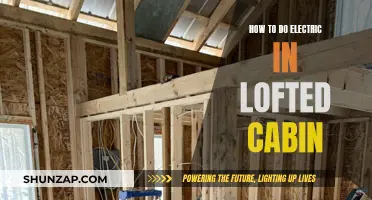 Lofted Cabin Electrics: A Comprehensive Guide