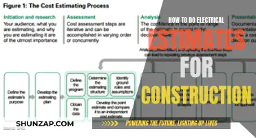 Estimating Electrical Construction Projects: A Comprehensive Guide