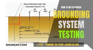 Grounding System Testing: A Step-by-Step Guide