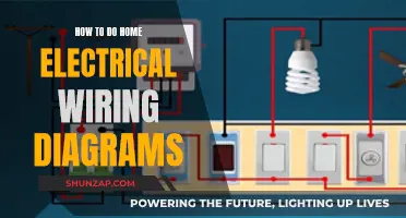 Electrical Wiring Diagrams: A Step-by-Step Guide for Beginners