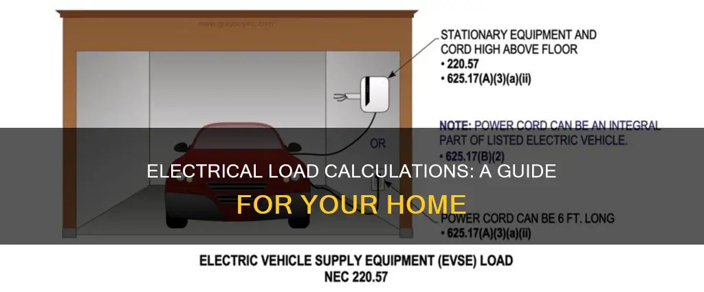 how to do residential electrical load calculations