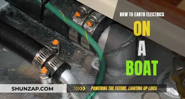 Electrical Earthing: A Guide for Boat Owners