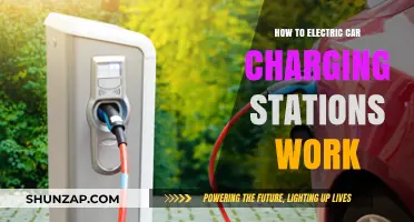 Understanding Electric Car Charging Stations: A Comprehensive Guide to How They Work