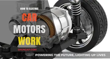 Understanding Electric Car Motors: Functionality and Inner Workings Explained