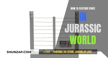 Electric Fencing 101: Jurassic World Style