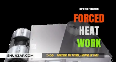 Understanding Electric Forced Heat: A Comprehensive Guide