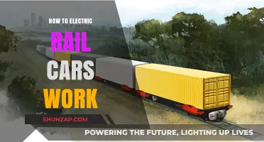 Understanding Electric Rail Cars: Mechanics, Power, and Operation Explained
